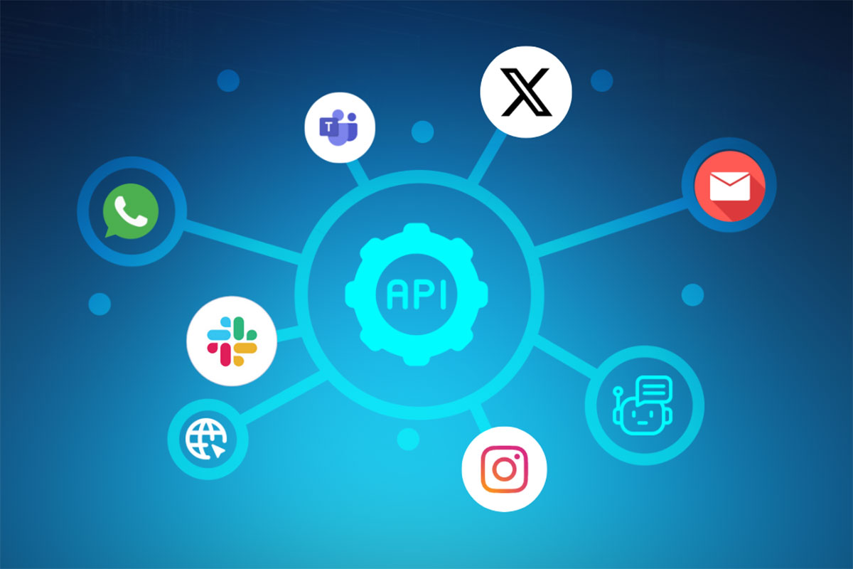 Unite Your Customer Support Ecosystem